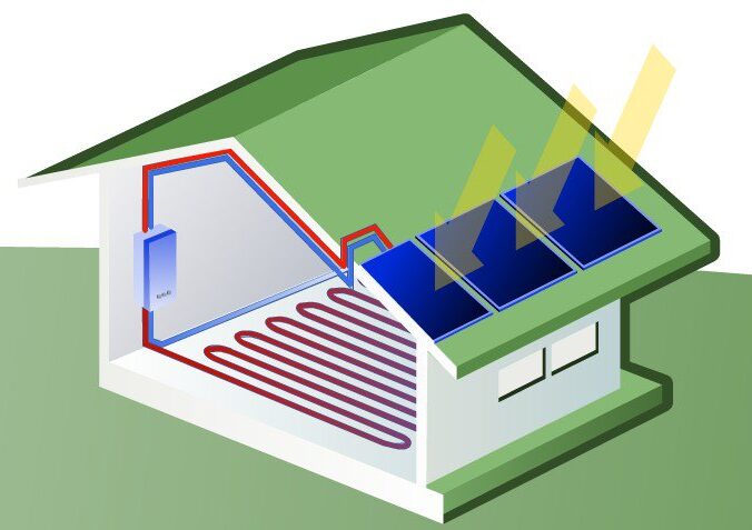 SolarEnergy